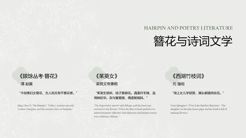 青色工笔画中国风传统文化簪花PPT模板
