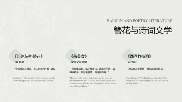 青色工笔画中国风传统文化簪花PPT模板