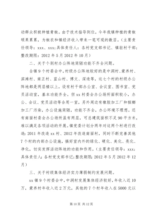 村党建整改措施.docx