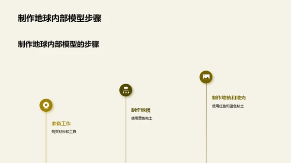 商务风教育培训教学课件PPT模板
