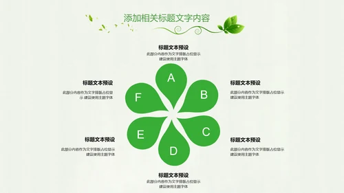 绿色健康医疗护理护士节述职报告工作汇报PPT