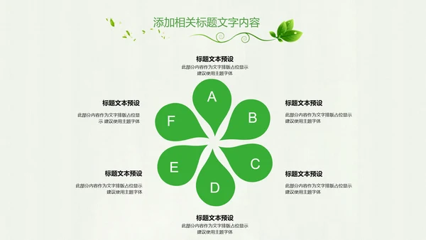 绿色健康医疗护理护士节述职报告工作汇报PPT