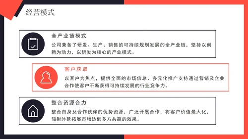 简约实景几何切割品牌商业计划书PPT模板
