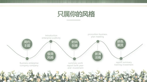 绿色莫兰迪色婚礼婚庆策划动态PPT