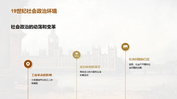 解密19世纪英国小说