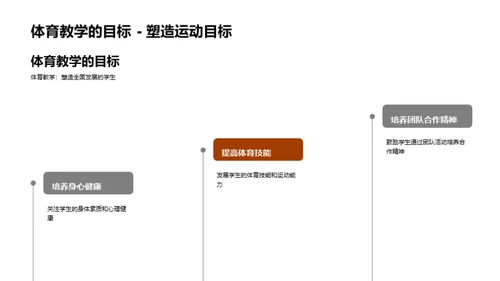 初中体育教学探索