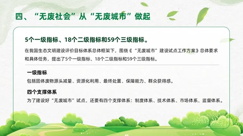 简约插画环保从无废城市走向无废社会课件PPT