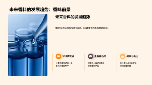 香料世界的探索之旅