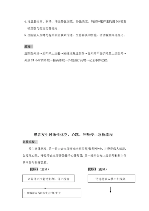 放射科应急全新预案.docx