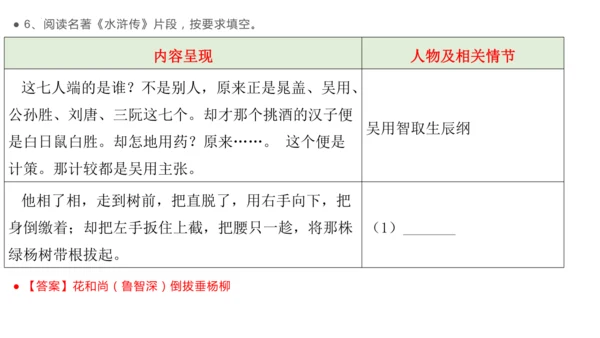 统编版语文九年级上册名著导读 复习课件