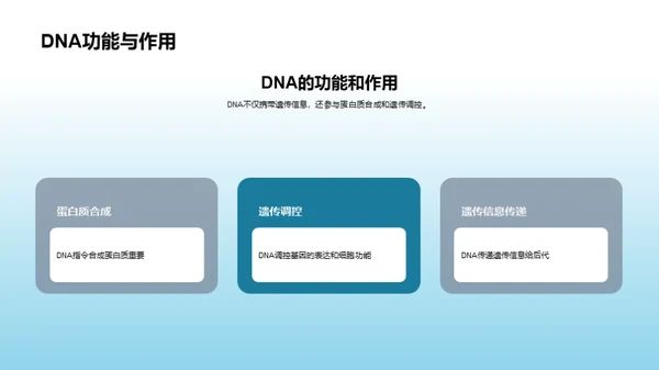 水墨风生物医疗教学课件PPT模板