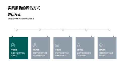 创新教学法的实践与展望