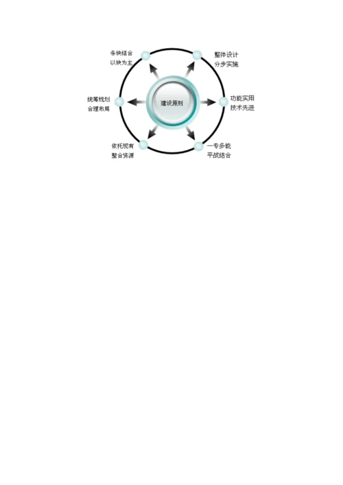 应急知识应急救援标准体系.docx