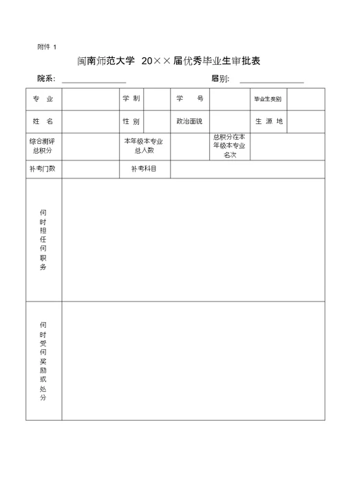 闽南师范大学20××届优秀毕业生审批表