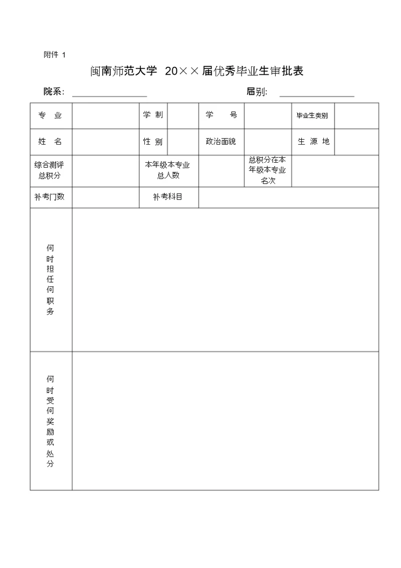 闽南师范大学20××届优秀毕业生审批表