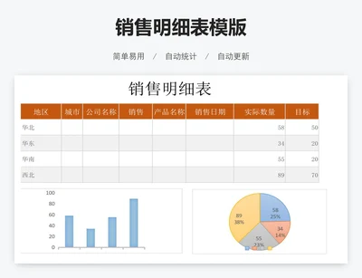 销售明细表模版