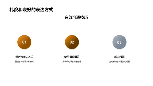 提高酒店客户服务水平