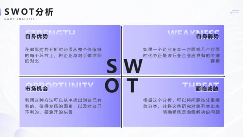 商务风金融行业商业计划书PPT