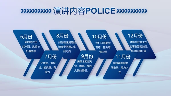 雷霆风暴专项行动公安警察PPT