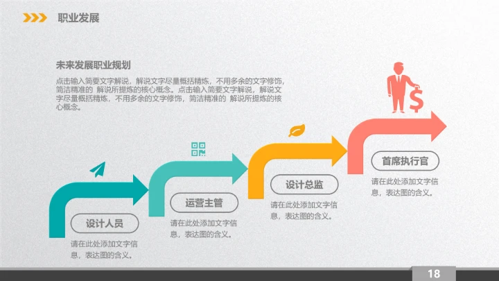 学生工作职业规划PPT模板