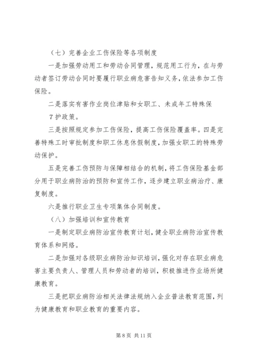 职业病危害防治规划、年度计划和实施方案(最新) (5).docx