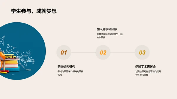 跨学科研究探究