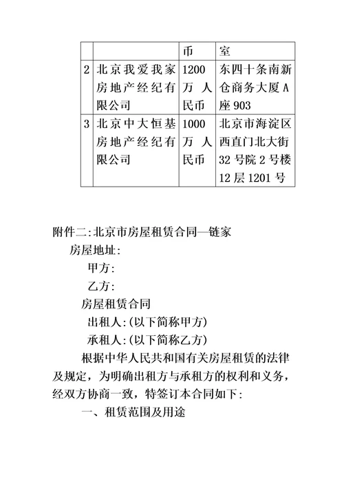 房屋租赁市场分析模板