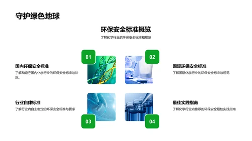 绿色化学与企业文化