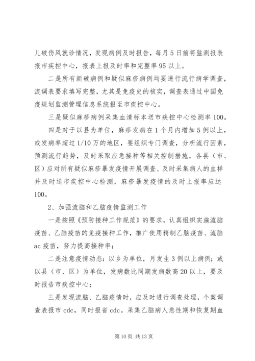 急性传染病预防管理工作计划.docx