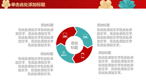 商务简约年终工作总结汇报通用PPT模板