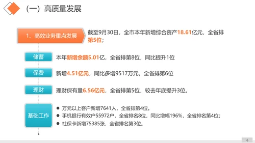 工作思路整理总结计划汇报PPT