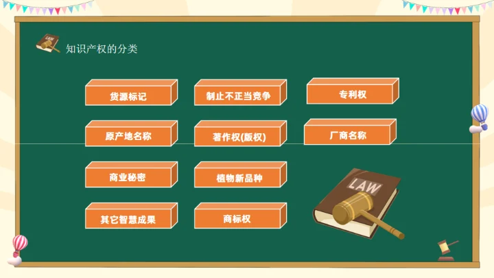 知识产权进校园通用PPT模板