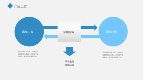 科技信息年终汇报通用PPT模板