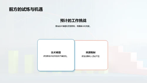 科技研发半年盘点