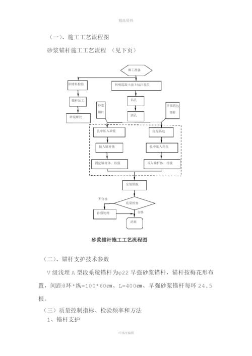 高速公路XX隧道V级浅埋A型段洞身开挖及初期支护专项施工方案.docx