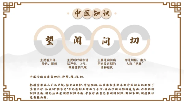 中国国医节宣传介绍通用PPT模板