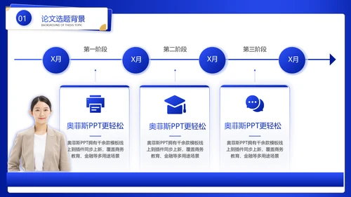 蓝色渐变大学论文毕业答辩PPT套装