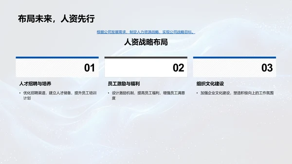 人资月度工作总结PPT模板