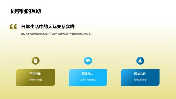 人际关系的掌握与运用