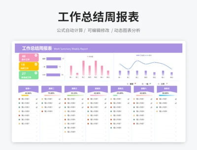 工作总结周报表