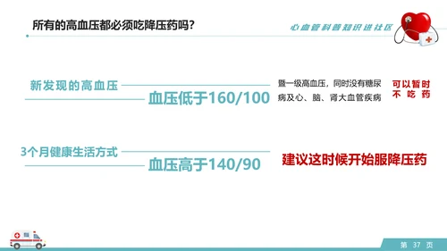 心血管科普知识进社区PPT模板