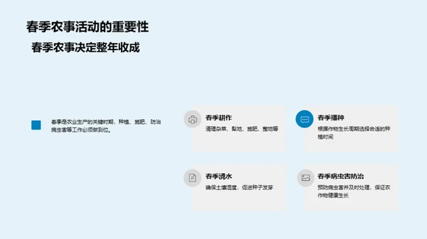 春季农业启航指南