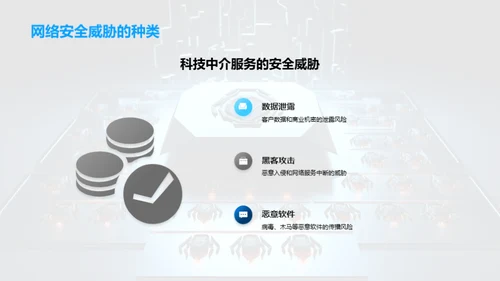 科技中介：网络防线