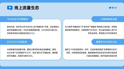蓝色插画风心理健康宣传讲座PPT模板