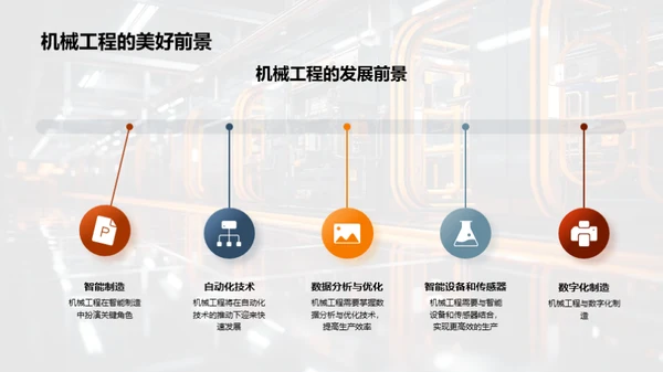 工业4.0的实践与展望