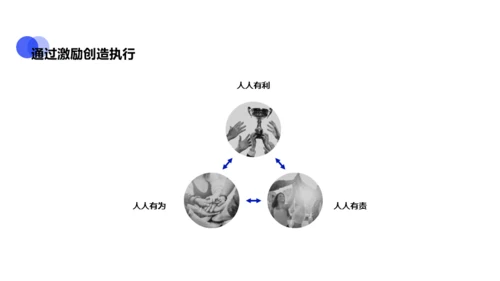 蓝色商务入职员工团队建设培训课件PPT下载