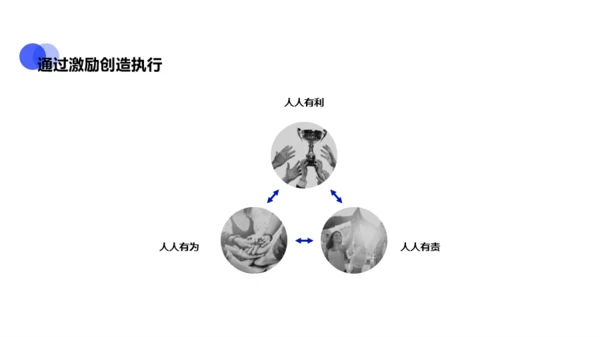 蓝色商务入职员工团队建设培训课件PPT下载