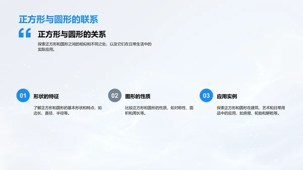图形学习与应用PPT模板