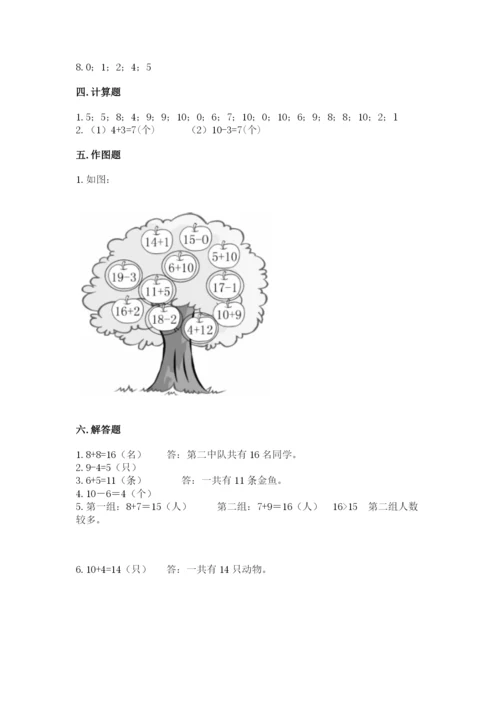 人教版一年级上册数学期末考试试卷含答案【黄金题型】.docx