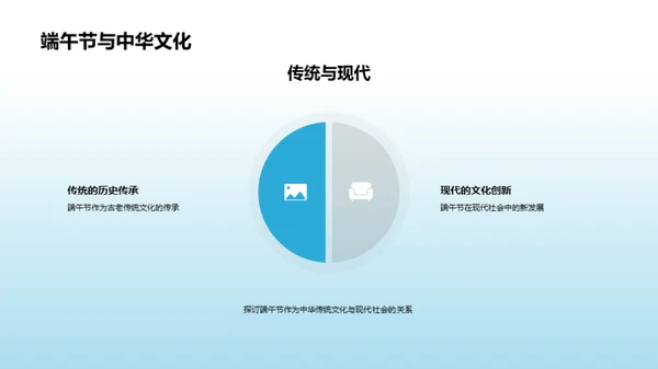 探秘端午节文化